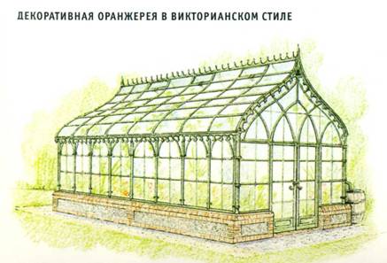 Английские Теплицы В Викторианском Стиле Купить